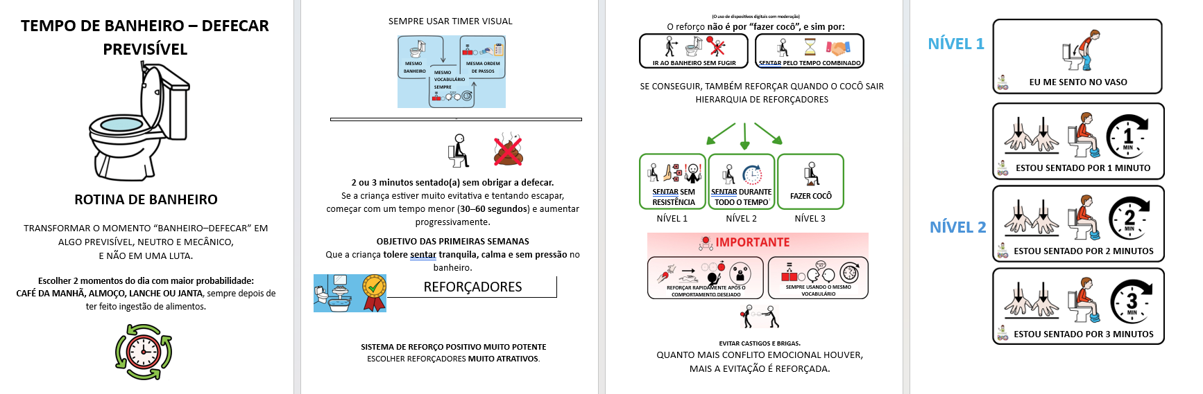 ROTINA BANHEIRO PREVISÍVEL - COCÔ